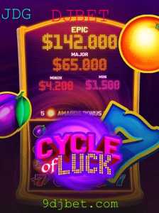 CycleofLuck: Explorando as Regras e Estratégias do Jogo com DJBET
